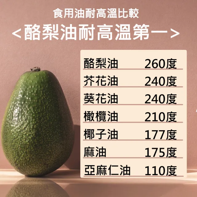 美國原裝進口酪梨油 1000mlx3瓶(適合各式料理方式)