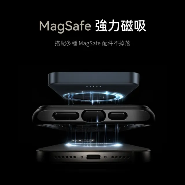 【TORRAS 圖拉斯】Ostand Qi2 10000mAh MagSafe超薄磁吸旋轉支架行動電源(15W/具Wh標示)
