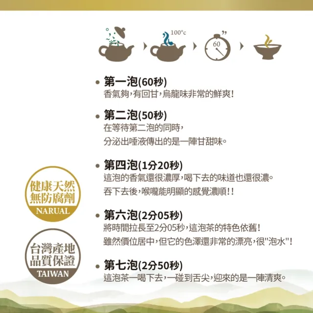 【台灣茶人】比賽級高山茶葉150Gx8件組(比賽級金萱/香綻烏龍/香綻烏龍)