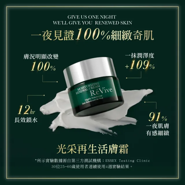 【ReVive】官方直營 光采再生活膚霜15ml(乳霜/再生霜)