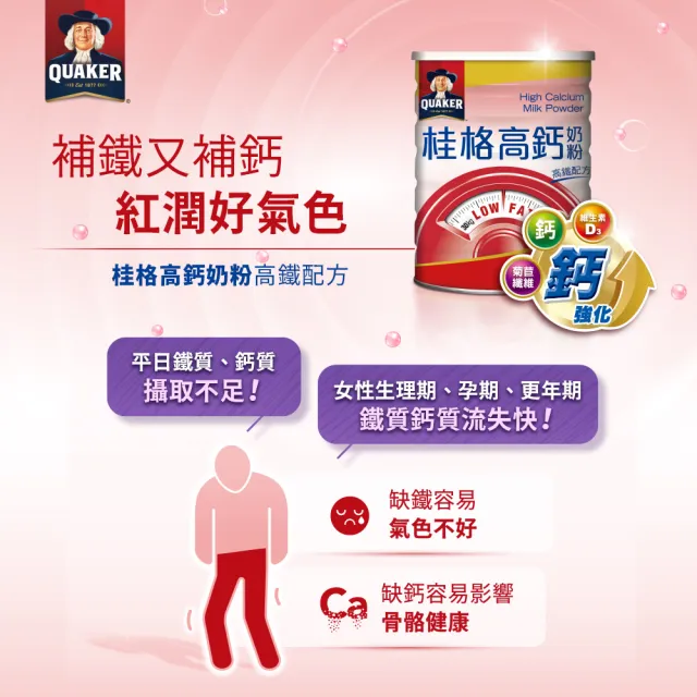 【QUAKER 桂格】高鈣奶粉高鐵配方1500gx2罐