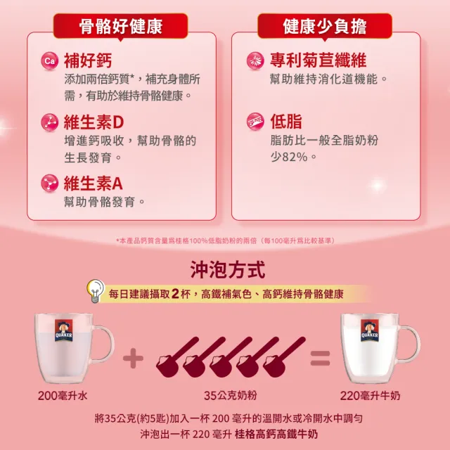 【QUAKER 桂格】高鈣奶粉高鐵配方1500gx2罐