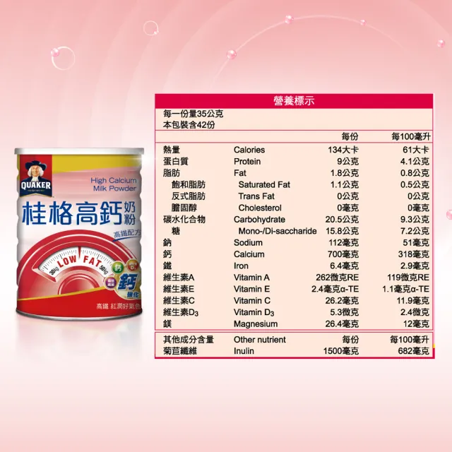 【QUAKER 桂格】高鈣奶粉高鐵配方1500gx2罐