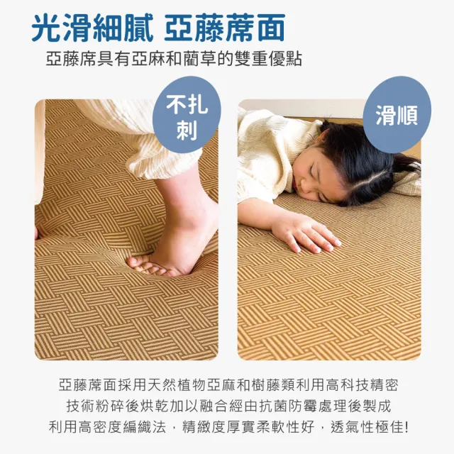 【R.Q.POLO】單人加大8cm 新絲柔抗菌亞藤蓆三折床墊 3.5x6尺 (多款任選)