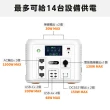 【emirai】次世代行動電站1500W+120W太陽能板組-沙漠白EMR1500X(戶外防災露營儲能電站/安全耐用磷酸鐵鋰)