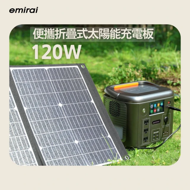 【emirai】高效率120W太陽能充電板 折疊式 內建PD45W/QC3.0快充(相容於市面9成以上的儲能電源)