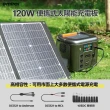 【emirai】次世代行動電站1500W+120W太陽能板組-太空灰EMR1500(戶外防災露營儲能電站/安全耐用磷酸鐵鋰)
