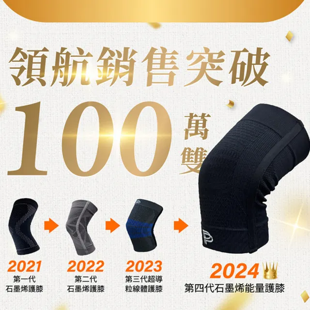 【PP 石墨烯】石墨烯能量護膝2雙(保護膝蓋 穩定支撐)