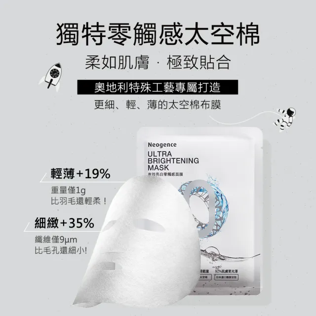 【Neogence 霓淨思】高效亮白零觸感面膜3片/盒