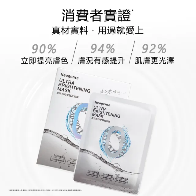 【Neogence 霓淨思】高效亮白零觸感面膜3片/盒