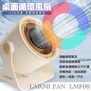 【樂米LARMI】可調角度靜音壁掛 桌面循環風扇LMF09