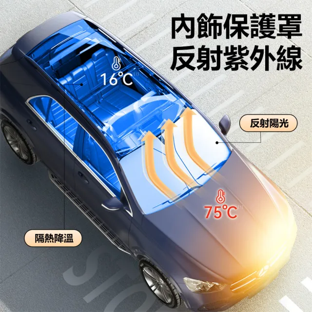 【YORI優里】升級加厚款 汽車前檔遮陽板(車用遮陽板 前擋玻璃 汽車遮陽簾 隔熱遮陽 遮陽檔)
