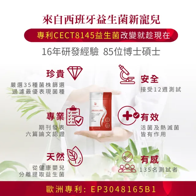 【派康斯】專利毛喉素EX膠囊(雙專利配方 30顆/盒*1)