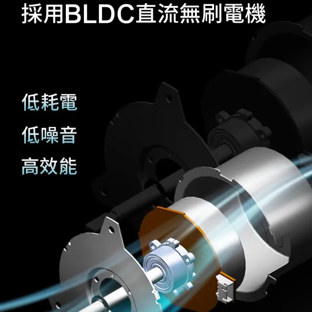 【NWT 威技】16吋DC變頻馬達電風扇(WPF-16S7)