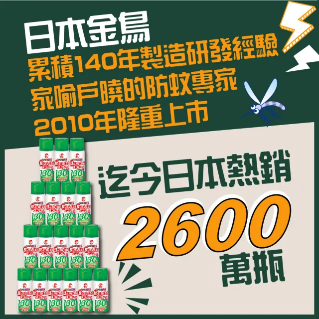 【日本金鳥KINCHO】噴一下12hr室內防蚊蠅噴霧(130日無香料)