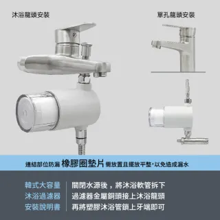 【CHINDAO 清島牌】韓式潔淨款沐浴過濾器替換濾芯(6入濾芯)