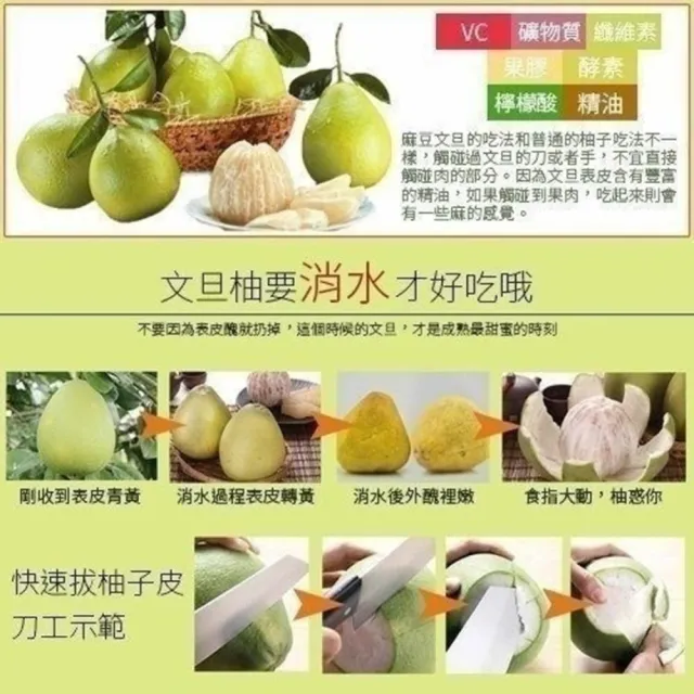 【WANG 蔬果】花蓮鶴岡老欉文旦10斤x2箱(9-12顆/箱_共20斤_果農直配/中秋送禮/中秋柚子)