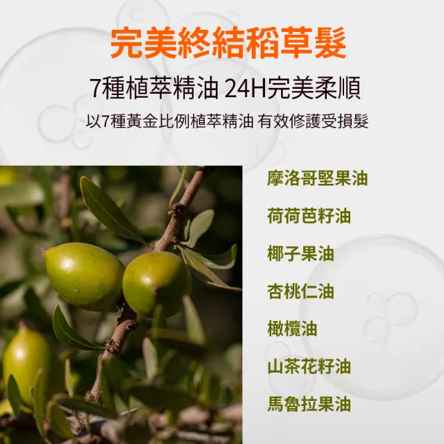 【魅尚萱 官方直營】全新升級 完美修護系列 護髮精油 80ml x2入(修護/滋養/造型/水潤)
