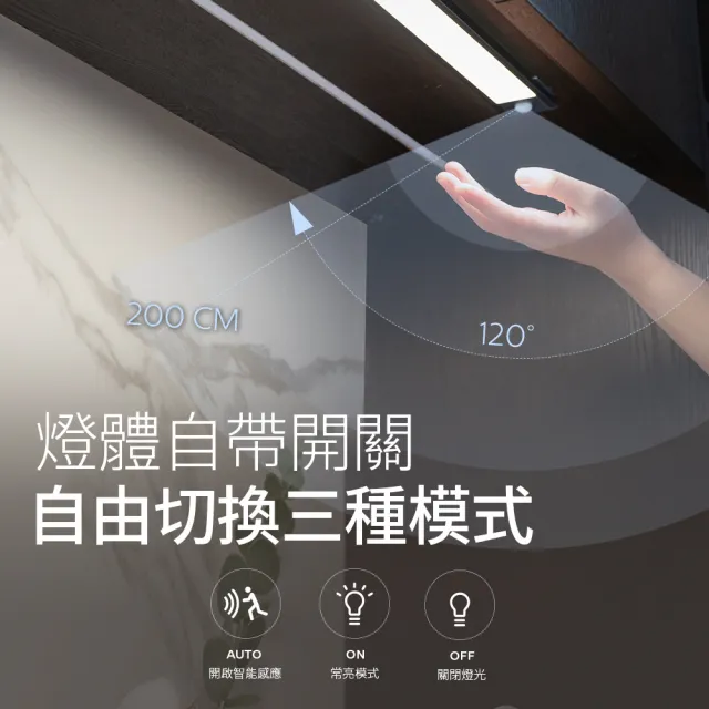 【Philips 飛利浦】酷螢移動感應櫥壁燈 47cm 2入組(PO047)