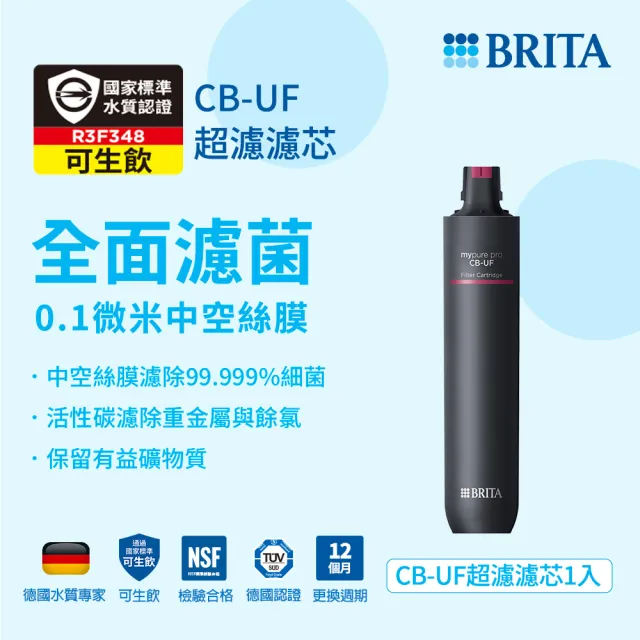 【BRITA】mypure pro CB-UF 超濾濾芯(0.1微米中空絲膜)