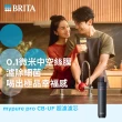 【德國BRITA官方】mypure pro CB-UF 超濾濾芯(0.1微米中空絲膜)