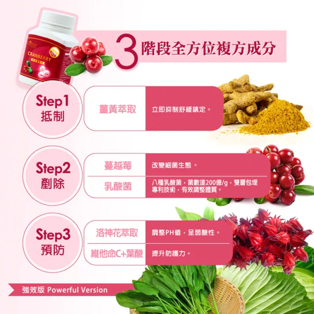 【Queens` choice】高濃縮蔓越莓強效錠 2罐組(30錠/罐-女性私密呵護 蔓越莓 乳酸菌 洛神花 維他命C)
