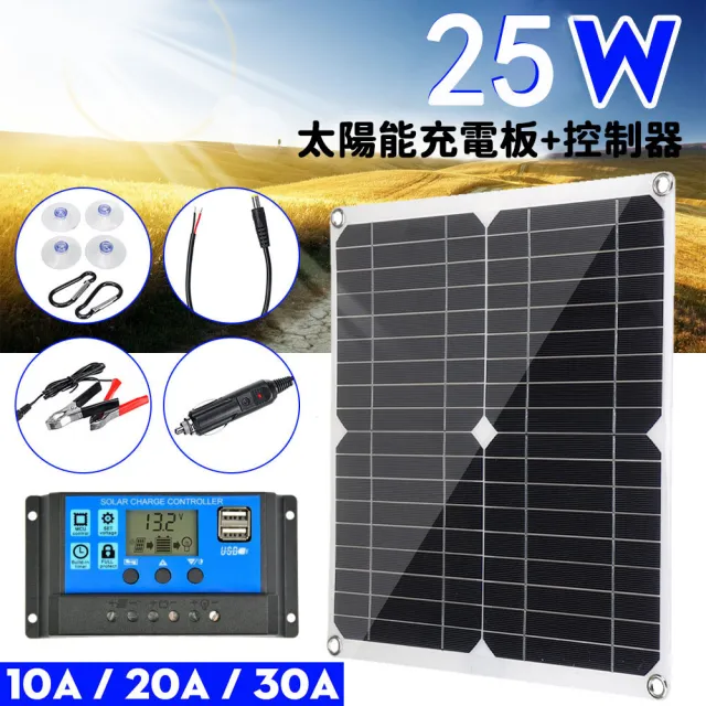 【Felsted】25W太陽能充電板 光伏板  戶外攜帶電源板(露營 太陽能板 應急充電板 雙USB充電)