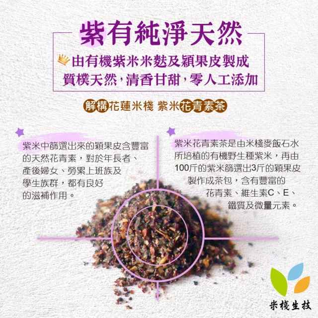 【米棧】紫米花青素茶3.5gx20入x5盒(花青素之王;有機紫米製成)
