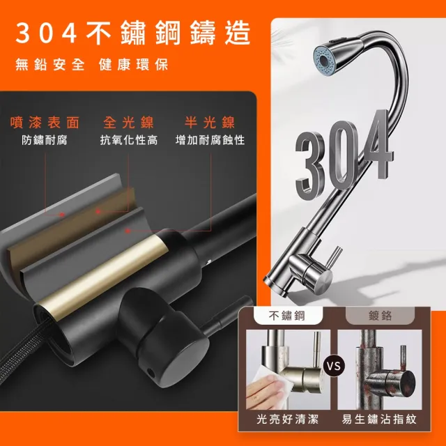 【SMILE】廚房龍頭 銀色 兩用水龍頭 萬用水龍頭 165-KF304S(水龍頭延伸器 花灑萬向)
