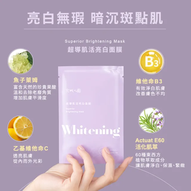 【牛爾京城之霜】momo獨家販售★極能循環超導肌活面膜30片(保濕/亮白/修護 三款任選)-環保包裝