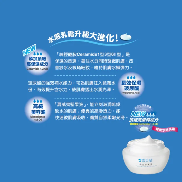 【雪芙蘭】保濕水乳霜 50g(頂級神經醯胺)
