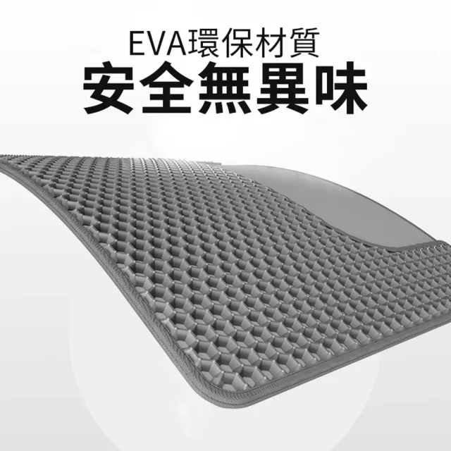 【MAGICSCOOP 魔鏟】貓砂墊 雙層貓砂墊 耐磨耐抓 防滑設計(落砂墊/集砂墊/貓沙墊)