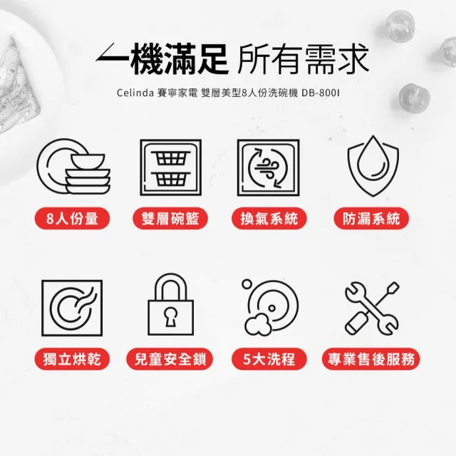 【Celinda 賽寧】8人份雙層美型洗碗機DB-800I(110V/含安裝/嵌入型洗碗機)
