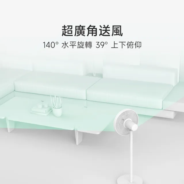 【小米】官方旗艦館 Xiaomi智慧直流變頻電風扇 2 白色(原廠公司貨/含一年保固/米家APP)