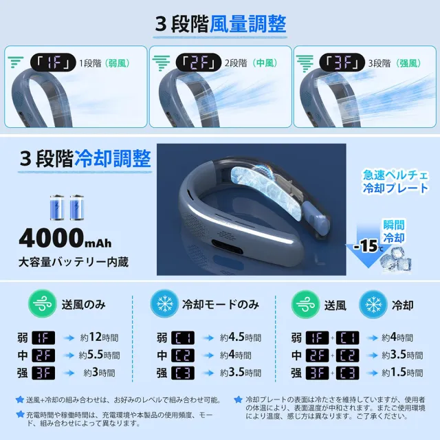 【ANTIAN】半導體製冷風扇 移動式空調掛脖風扇 冷氣頸掛式風扇戶外風扇 隨身風扇FB12(4000mAh)