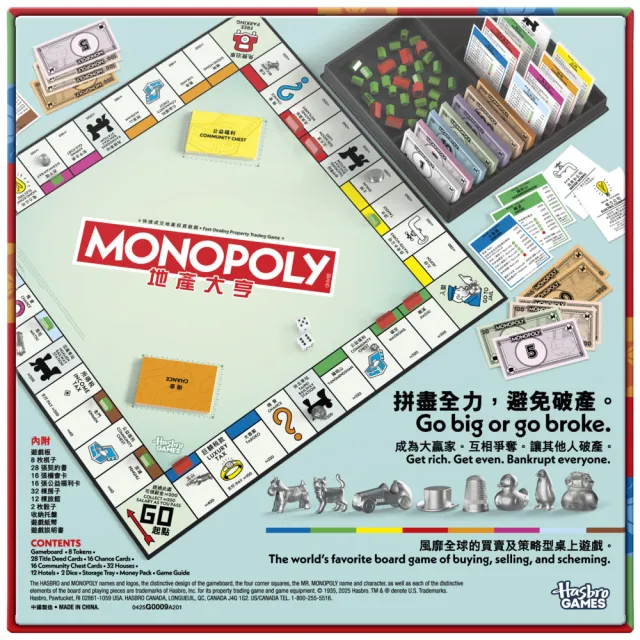 【MONOPOLY 地產大亨】桌遊系列(經典台灣版 -快速成交地產投資遊戲)