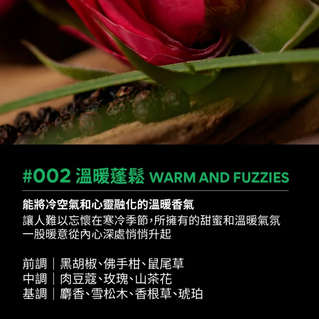 【INNISFREE】官方直營 ISLE NUMBER身體乳300ml(2入組 / 3款香調任選)