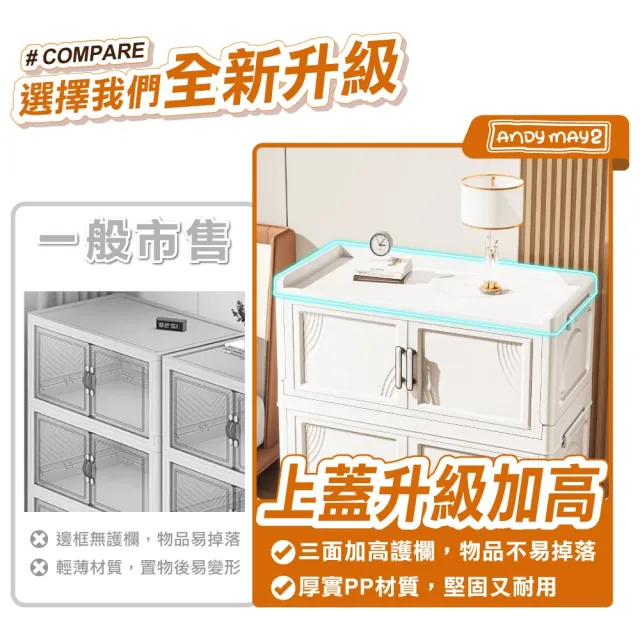 【ONE HOUSE】大櫻經典款雙開門折疊收納櫃-50寬-上蓋(配件)