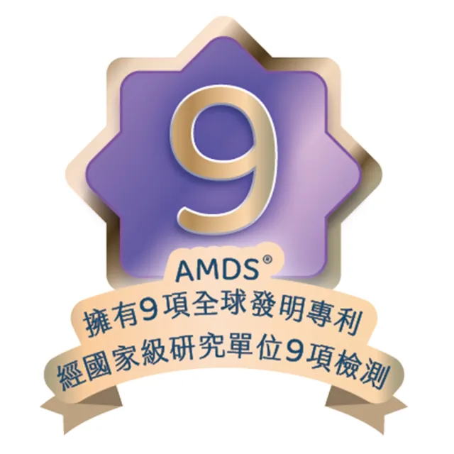 【AMDS 阿瑪迪斯】速舒修護組-長效特潤配方 300ml(有感舒緩肌膚乾紅癢)