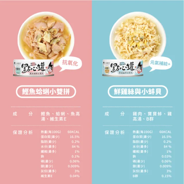 【汪喵星球】無膠點心罐160g*24入(犬貓副食罐)