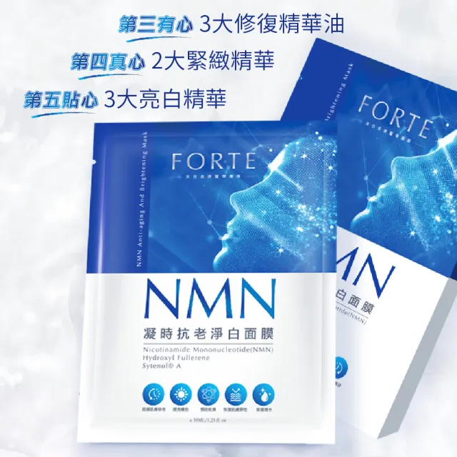【FORTE】台塑生醫NMN凝時抗老淨白面膜6入組(共30片)