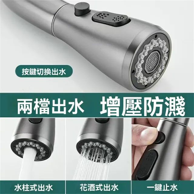 【匠俱】廚房水龍頭 不銹鋼抽拉式(冷熱兩用 家用水槽洗菜盆洗碗池 可旋轉伸縮)
