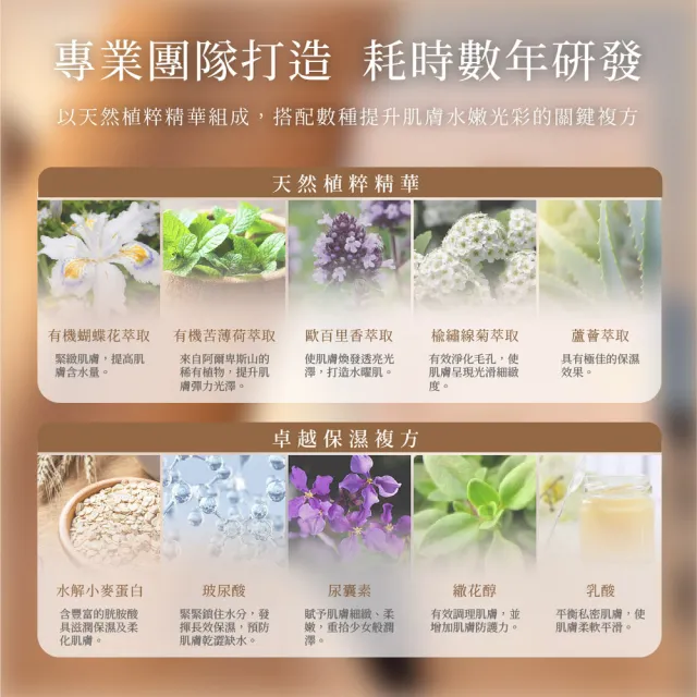 【MINI YANG】私密淨白保濕水嫩膜30ml(私密處專用面膜)