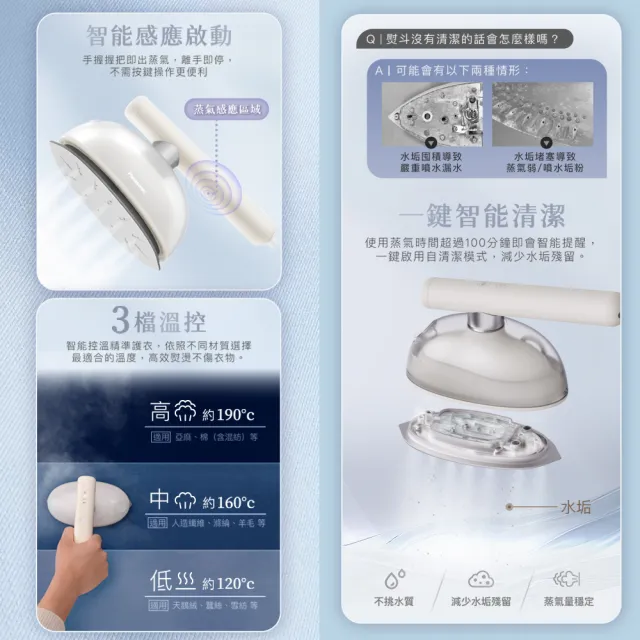 【Panasonic 國際牌】2in1智能熨燙電熨斗(NI-GHK045-C)