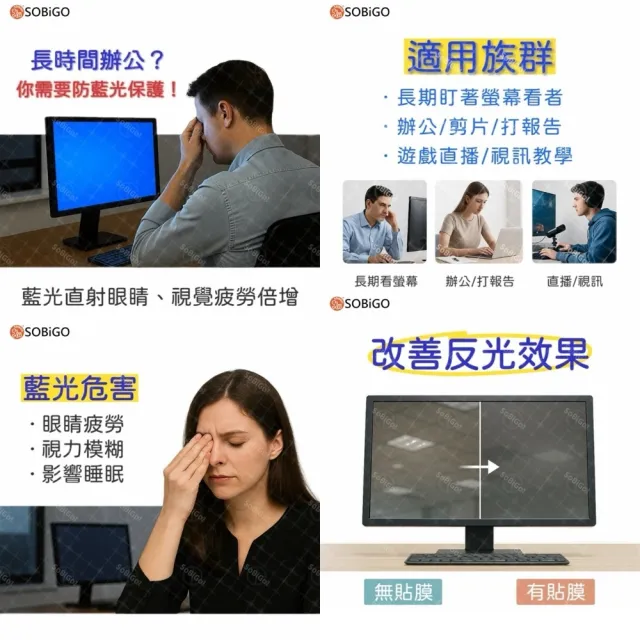【SOBiGO!】電腦螢幕可抗反光抗藍光片23~24吋(台灣SGS檢驗字號YA60036)