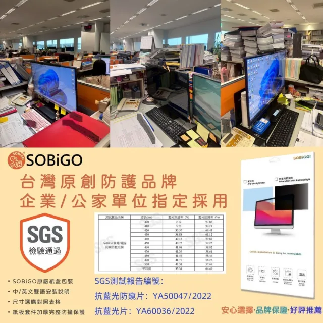 【SOBiGO】電腦抗反光藍光片18.5~19.5吋(有4種尺寸規格)