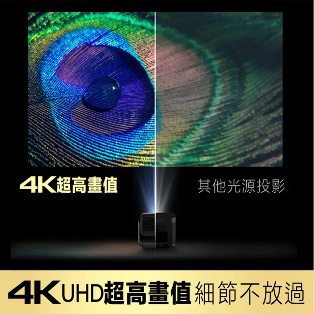 【JMGO】N1S Infinity 4K目氪三色雷射投影機(目氪技術/4K UHD高畫質/2450 ISO流明/自動對焦校正)