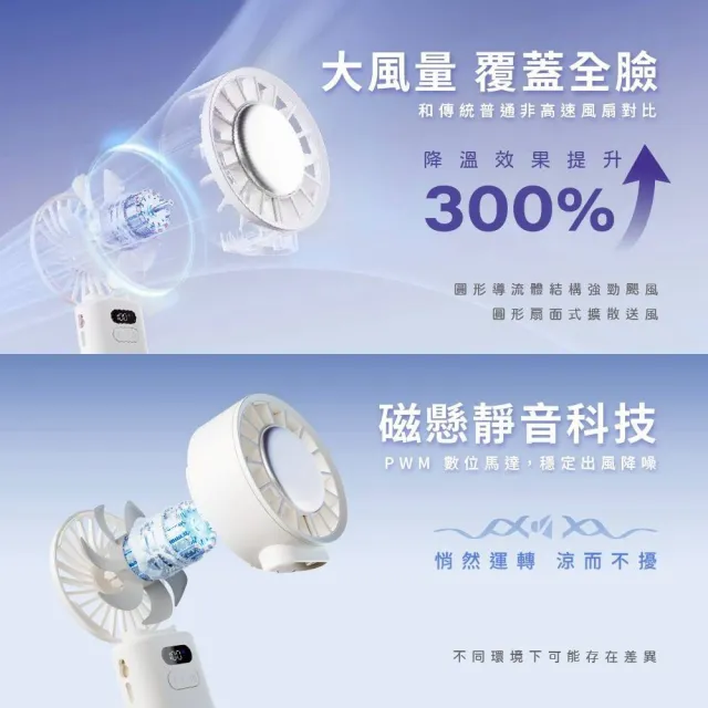 【台隆手創館】WONDER 冰敷手持摺疊高速風扇WH-FU33(冰鎮扇 手持扇 製冷扇)