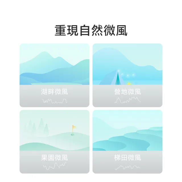 【小米】官方旗艦館 Xiaomi 直流變頻塔扇 2