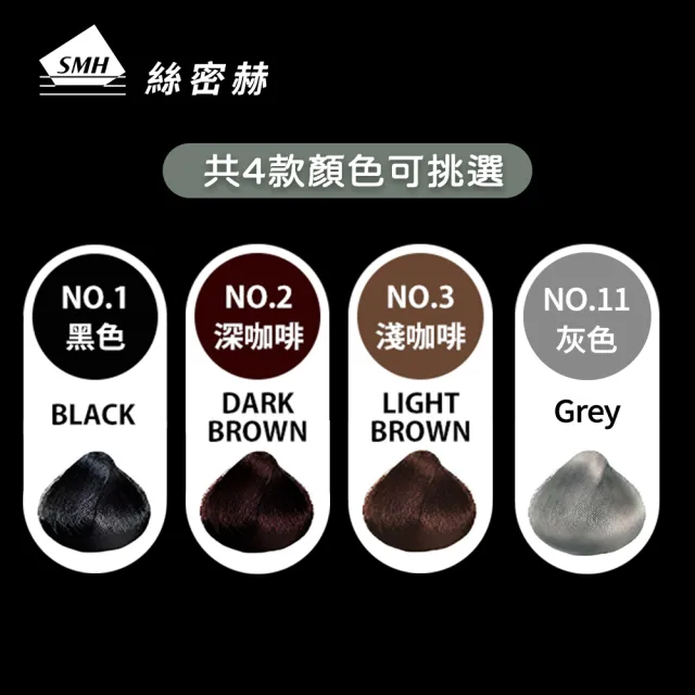 【Super Million Hair總代理】SMH絲密赫 髮纖維10g_黑/深棕/淺棕/灰(日本進口/修飾稀疏髮絲)